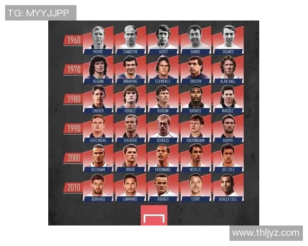 足球球星们的亲昵称呼揭秘 他们背后的真实一面