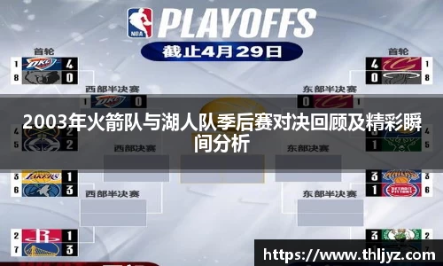 2003年火箭队与湖人队季后赛对决回顾及精彩瞬间分析